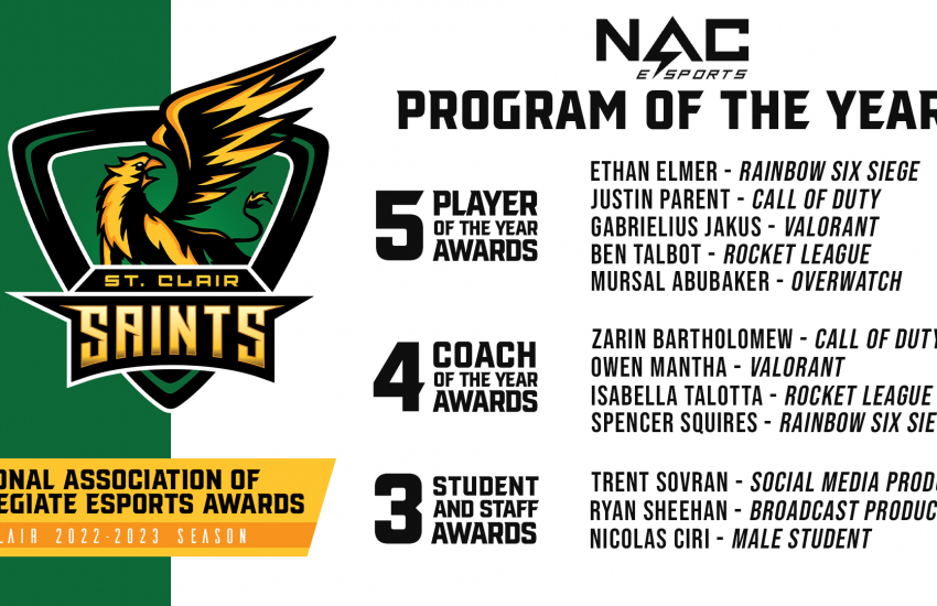 Program of the Year team breakdown graphic