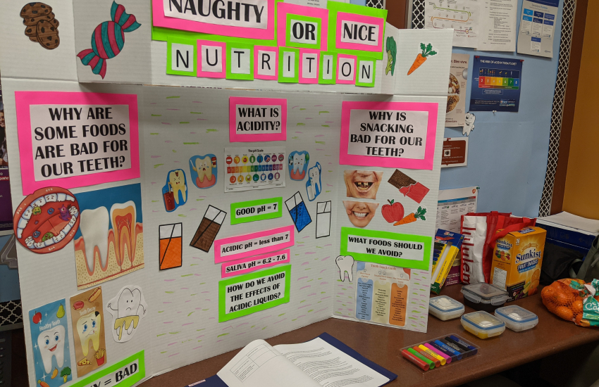 Naughty or Nice Nutrition board