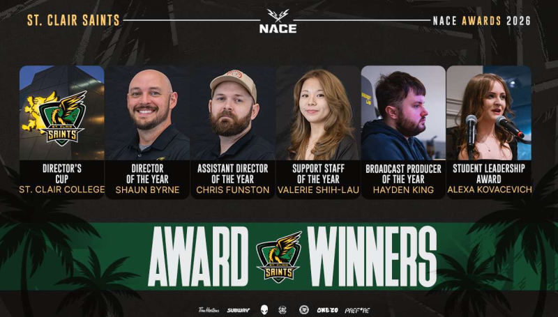 Poster of award winners