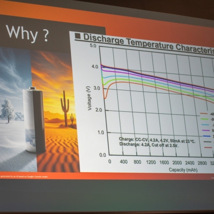 Ford Innovation Showcase 2025 Event